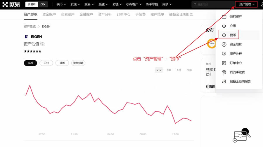 如何将虚拟币从欧 易交易所(OKX)转到钱包?以转至imToken钱包为例