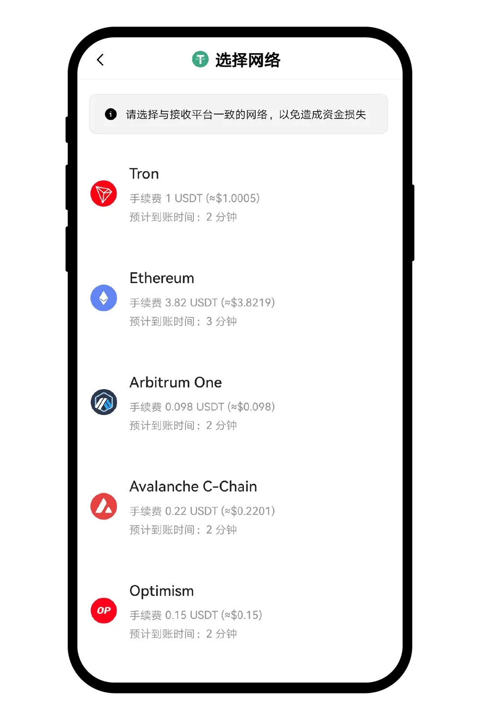 ok交易所的币怎么提到钱包