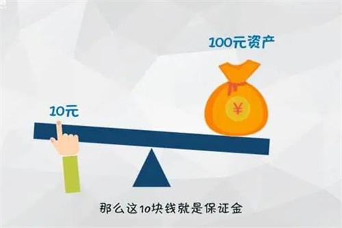 追加保证金到初始保证金还是维持保证金