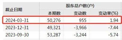 又有两家退市 近8万股东踩雷