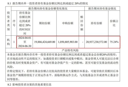 罕见！茅台退出重仓股 4名基金老将竟写