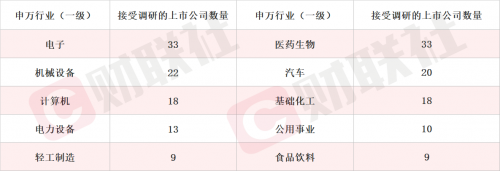 LPL新赛季EDG引入新秀备受瞩目