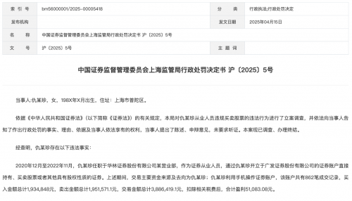 上海证监局节前严罚证券行业乱象