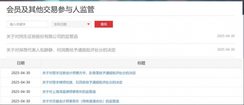 迪嘉药业IPO失败致中介机构全员受罚