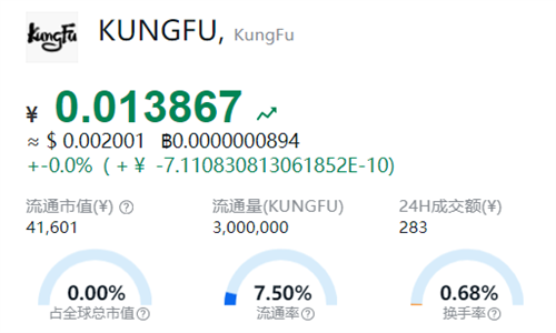 KUNGFU是什么币种 KUNGFU币详细解析