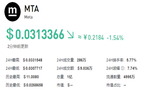 MTA币前景情况 MTA币未来价值