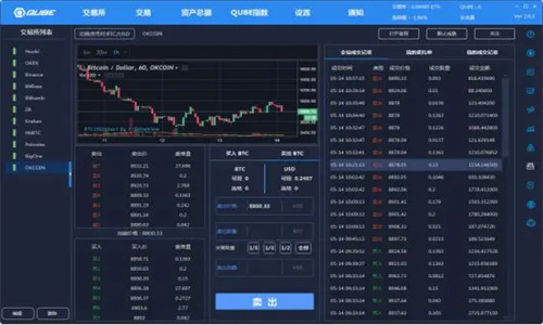 数字货币量化交易软件哪个好 数字货币量化交易软件手机版App排名